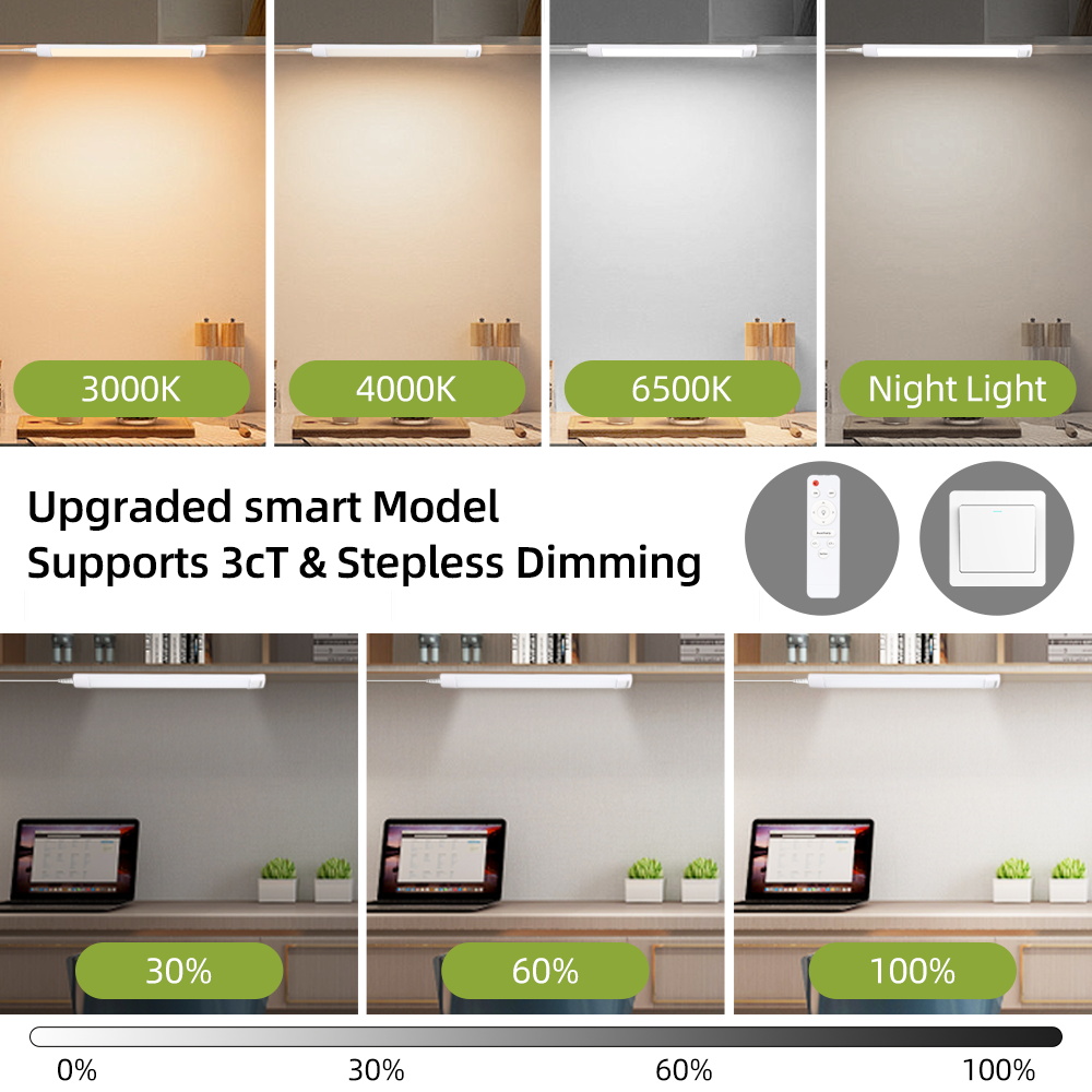 ไฟตู้ LED แบบรีโมทคอนโทรล ปรับ - Home Bar And Cabinet บทวิจารณ์และราคา