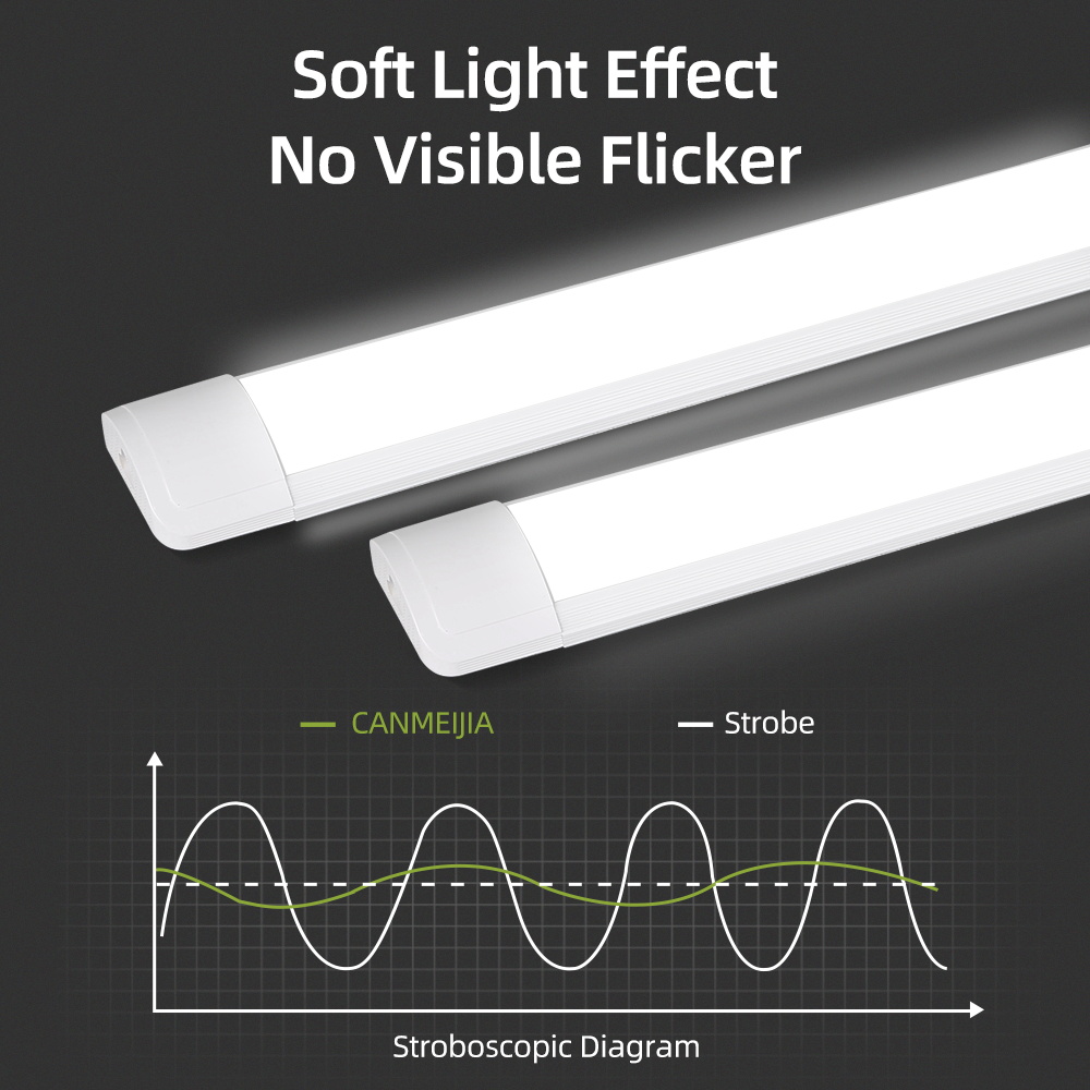 ไฟตู้ LED แบบรีโมทคอนโทรล ปรับ - Home Bar And Cabinet บทวิจารณ์และราคา