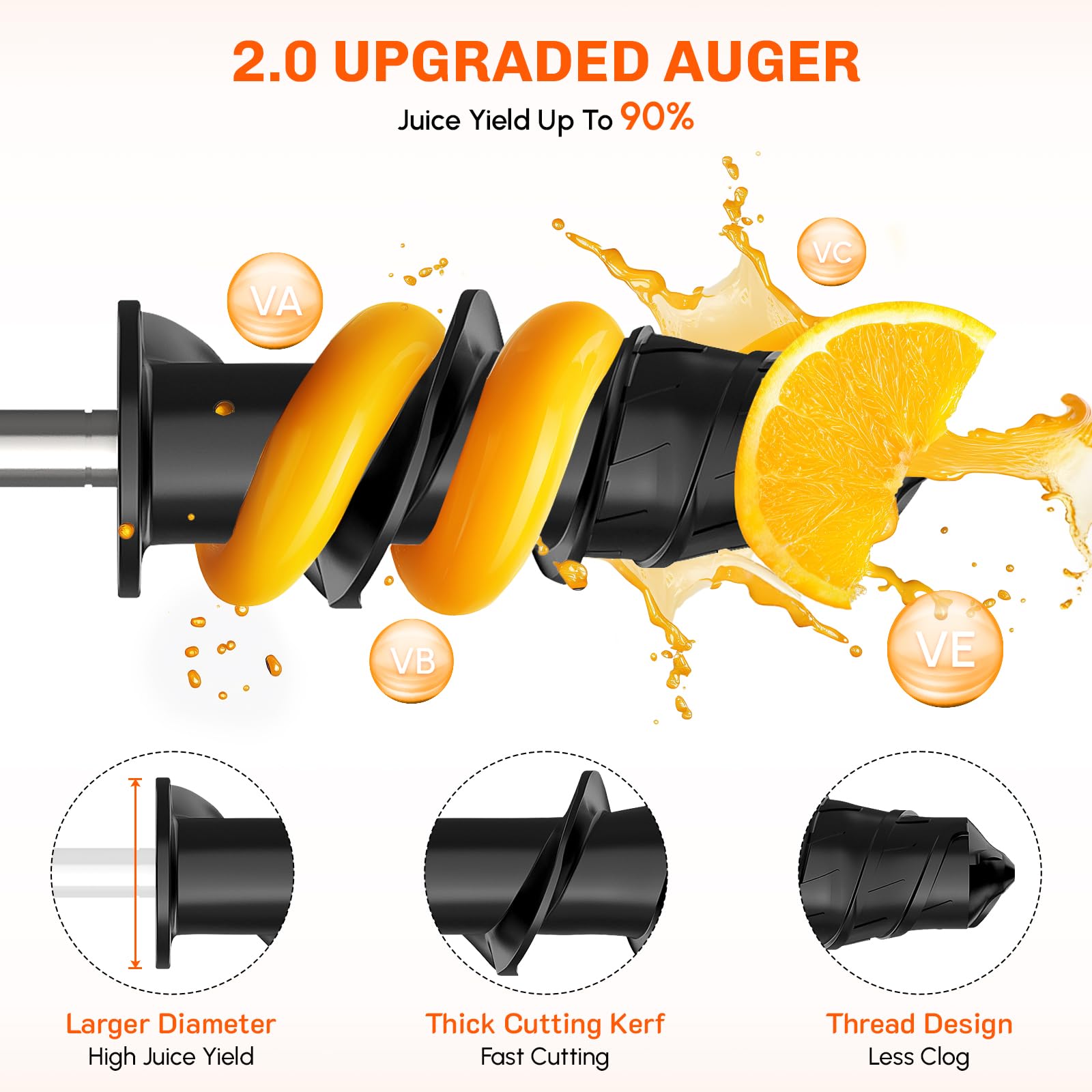 อุปกรณ์เสริมเครื่องคั้นน้ำผลไม - Citrus Juicer Bar บทวิจารณ์และราคา